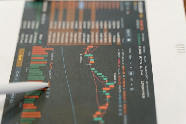 rapidly emerging financial applications