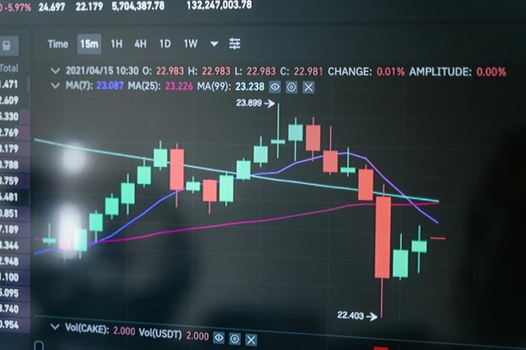 top crypto coins alert