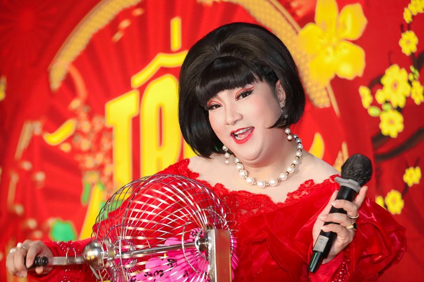 caller background overview details