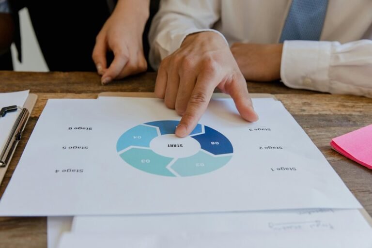 market strategy development framework